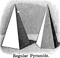 ordinaire pyramides ancien illustration. vecteur