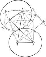 centroïde ancien illustration. vecteur