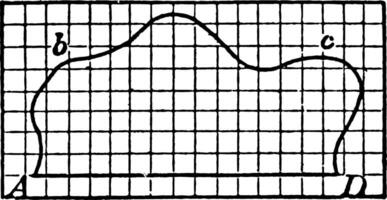 zone de impair formes ancien illustration. vecteur