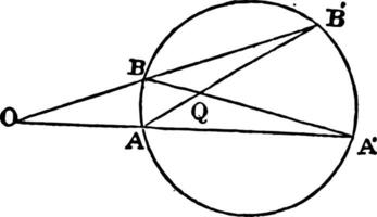 radical centre de 3 cercles ancien illustration. vecteur