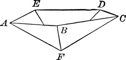 inversé pentagonal pyramide ancien illustration. vecteur