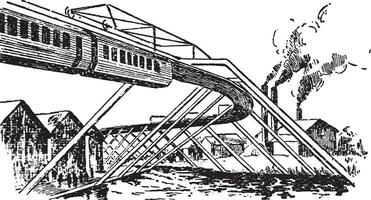 suspension chemin de fer, ancien illustration. vecteur