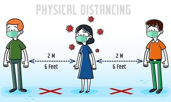 les gens font la queue illustration de la distanciation physique femme asymptomatique sans symptômes de coronavirus covid-19 parmi les gens vecteur