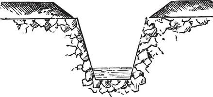 typique profil dans le rochers, ancien gravure. vecteur