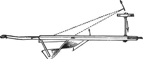 mode de action de une patin ou une patin roue à maintenir une charrue, ancien gravure. vecteur