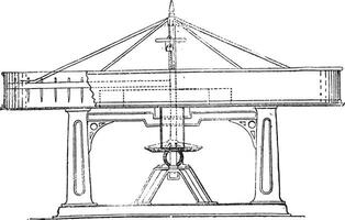 lanterne acétylène, ancien gravure. vecteur