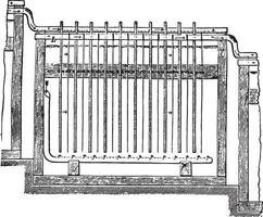 cuivre raffinage électro déposition bain, longitudinal section, ancien gravure. vecteur