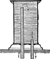 le fourneau chaud eau, ancien gravure. vecteur