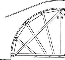 fixé cintre semi-circulaire cambre, ancien gravure. vecteur