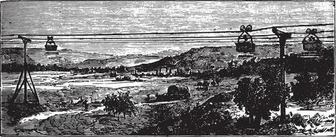 vue de un aérien chemin de fer, ancien gravure. vecteur