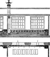 chauffage une école chambre, ancien gravure. vecteur