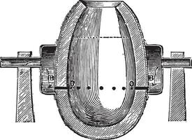 boite d'air, orifices de buses, ancien gravure. vecteur