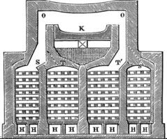 chauffage Siemens, Coupe le gazogène et le fourneau et le chaleur régénérateurs, ancien gravure. vecteur