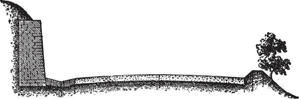 profil de une pays route sur une flanc de coteau, ancien gravure. vecteur