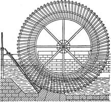 sagebien roue, ancien gravure. vecteur