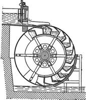 seau roue, ancien gravure. vecteur
