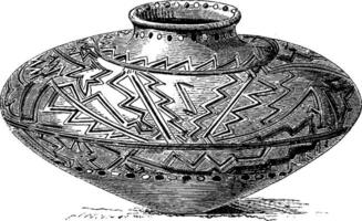 orejone Indien poterie de amazones, Brésil, ancien gravure vecteur