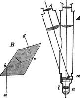 optique chemin dans une Facile microscope, ancien gravure vecteur