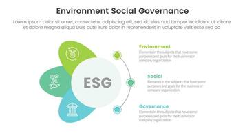 esg environnement social et la gouvernance infographie 3 point étape modèle avec cercle et ailes forme concept pour faire glisser présentation vecteur