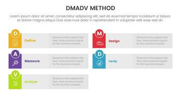 dmavv six Sigma cadre méthodologie infographie avec longue rectangle boîte gris Contexte information 5 point liste pour faire glisser présentation vecteur