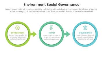 esg environnement social et la gouvernance infographie 3 point étape modèle avec gros cercle La Flèche droite direction concept pour faire glisser présentation vecteur