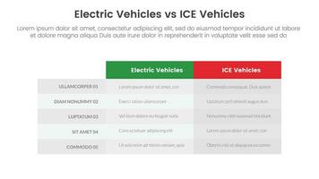 ev contre la glace électrique véhicule Comparaison concept pour infographie modèle bannière avec boîte table colonne avec deux point liste information vecteur