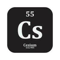 césium chimie icône vecteur