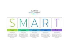 modèle de conception infographique avec concept intelligent. peut être utilisé pour la présentation, la bannière, le graphique et l'entreprise diagram.infographic avec 5 options, pièces, étape pour le processus. modèle abstrait. vecteur