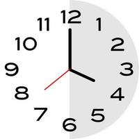 Icône d'horloge analogique de 4 heures vecteur