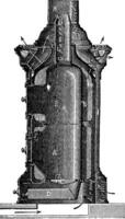 le fourneau chaud air ventilateur, haillot système, ancien gravure. vecteur