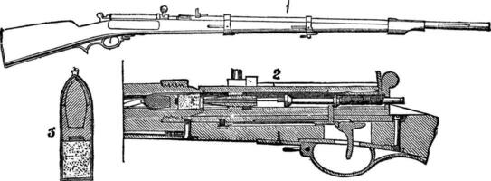 prussien fusil à aiguille ancien gravure vecteur