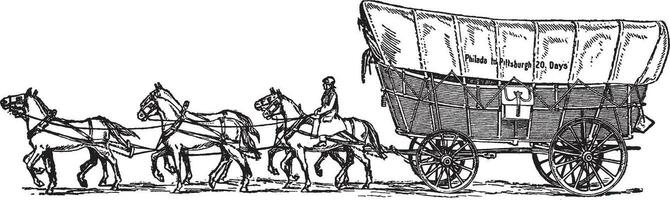 cargaison wagon, ancien illustration. vecteur