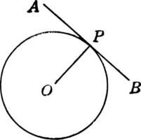 point de tangente ancien illustration. vecteur