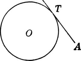 point de tangente ancien illustration. vecteur