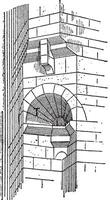 tromperie l'oeil, ancien gravure vecteur