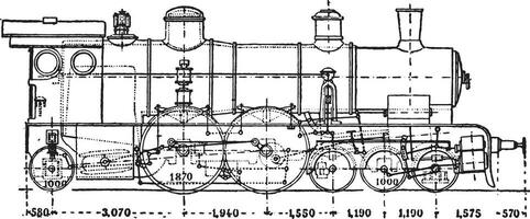 krauss locomotive a essieu auxiliaire moteur, ancien gravure. vecteur