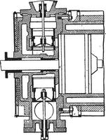 Distribution pistons-valves, van tanière kerchove système, ancien gravure. vecteur