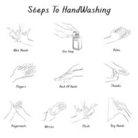 Lavez-vous les mains vecteur