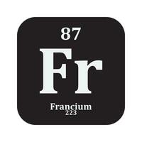 francium chimie icône vecteur