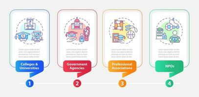 2d athlétique Bourse d'études vecteur infographie modèle avec linéaire Icônes, Les données visualisation avec 4 pas, processus chronologie graphique.