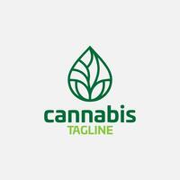 cannabis chanvre cannabis pot vecteur modifiable logo