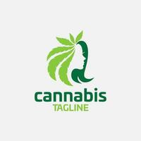 cannabis chanvre cannabis pot vecteur modifiable logo