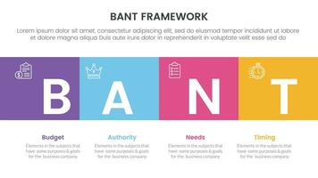 bant Ventes cadre méthodologie infographie avec carré boîte plein largeur et Titre badge 4 point liste pour faire glisser présentation vecteur