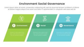 esg environnement social et la gouvernance infographie 3 point étape modèle avec rectangle fausser ou biaisé concept pour faire glisser présentation vecteur