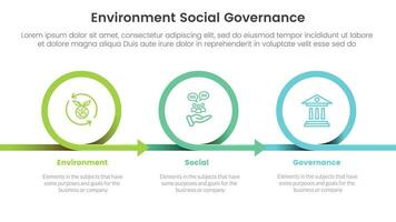 esg environnement social et la gouvernance infographie 3 point étape modèle avec cercle ou circulaire droite direction concept pour faire glisser présentation vecteur