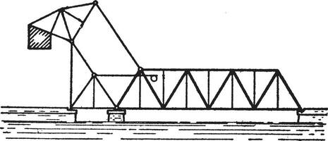 pont strauss talon tourillon bascule, ancien illustration. vecteur