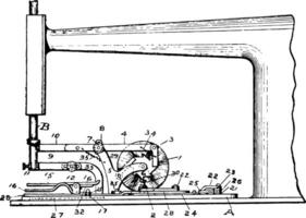 couture machine ancien illustration vecteur