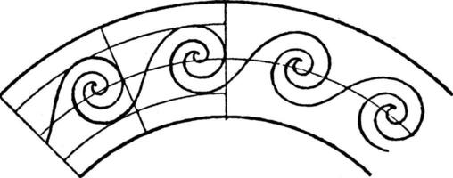 circulaire évoluer spirale est une vague modèle cette imite le vague de le mer, ancien gravure. vecteur