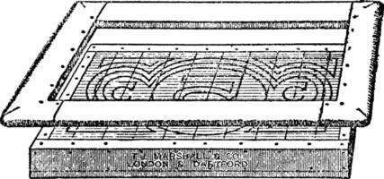 papier moule, ancien illustration. vecteur