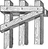 joug, ancien gravure vecteur